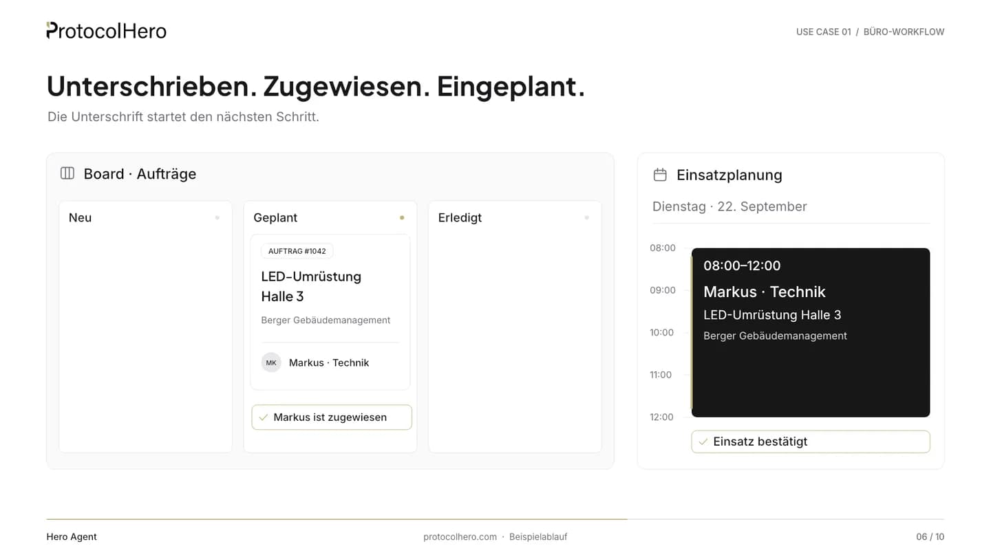 Board Aufträge mit Karte #1042 in der Spalte Geplant, zugewiesen an Markus, und Einsatzplanung für Dienstag 08:00–12:00 Uhr