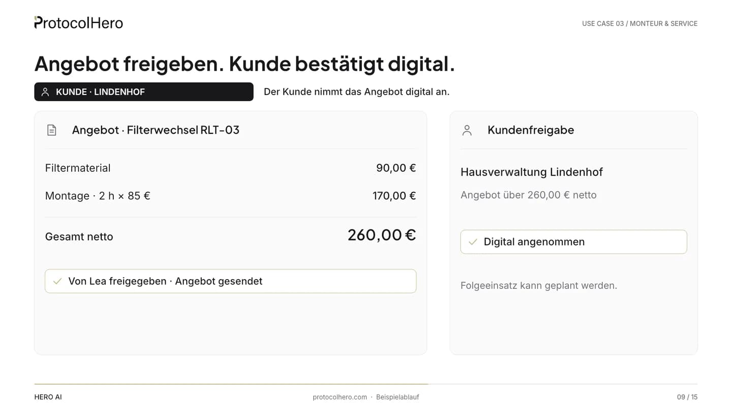 Quote filter replacement RLT-03 with line items and total, approval by Lea and digital acceptance by Hausverwaltung Lindenhof