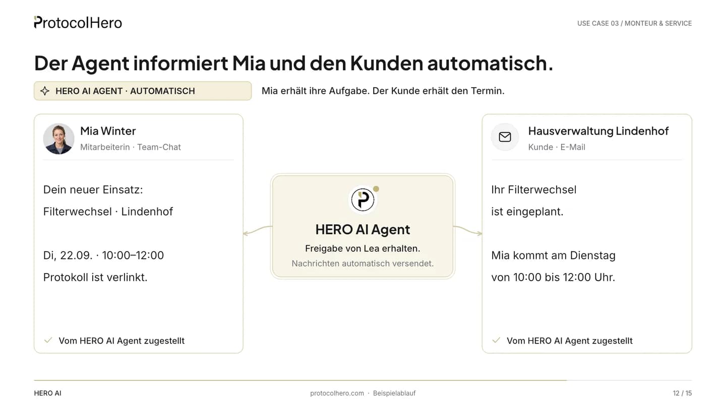 HERO AI Agent informs Mia Winter about the job in team chat and emails the appointment confirmation to Hausverwaltung Lindenhof