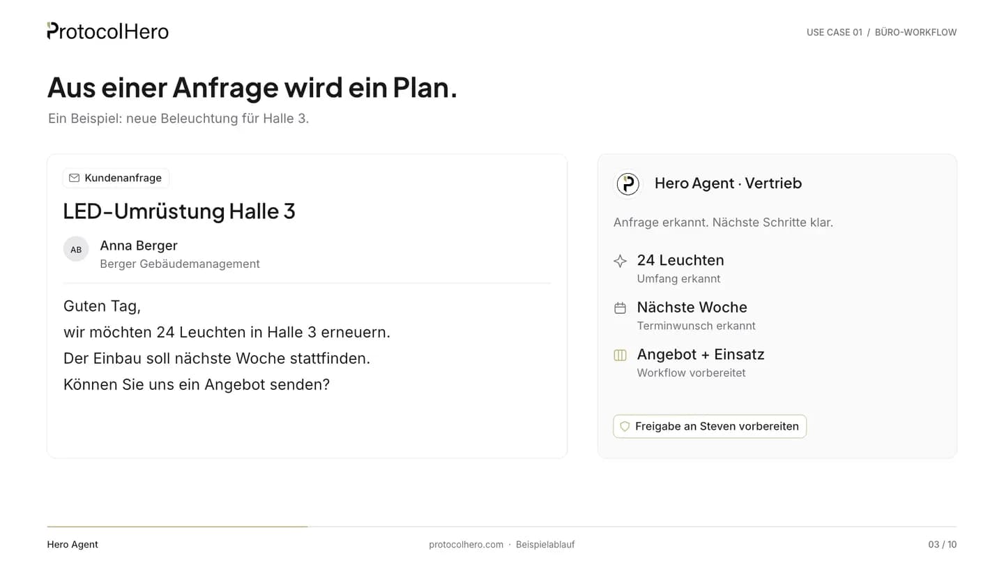 Hero Agent ordnet eine Kundenanfrage aus dem Postfach ein