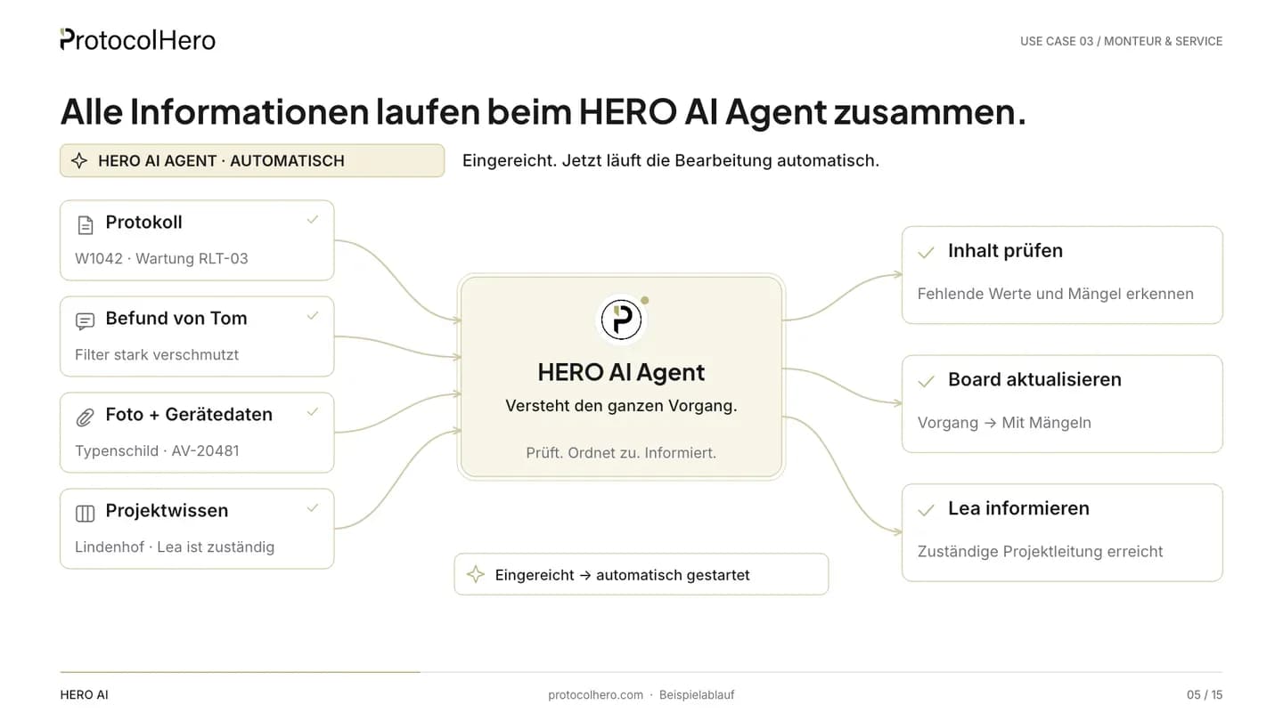 Wartungsprotokoll, Befund und Gerätedaten laufen beim HERO AI Agent zusammen