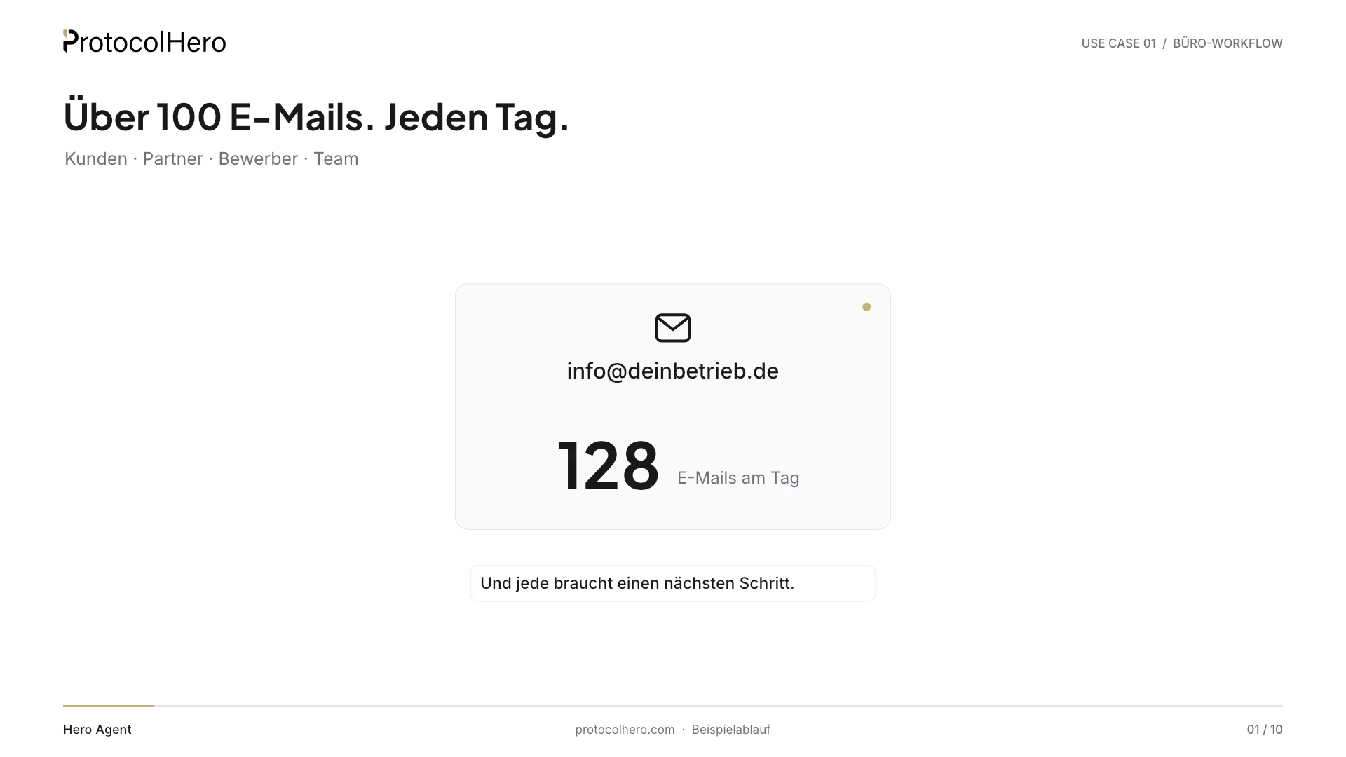 Büroautomatisierung mit KI: Hero Agent verteilt das Postfach und bereitet Angebote vor